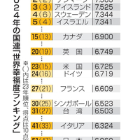 画像440