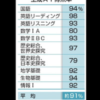 画像472