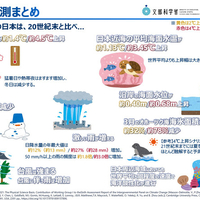 画像564