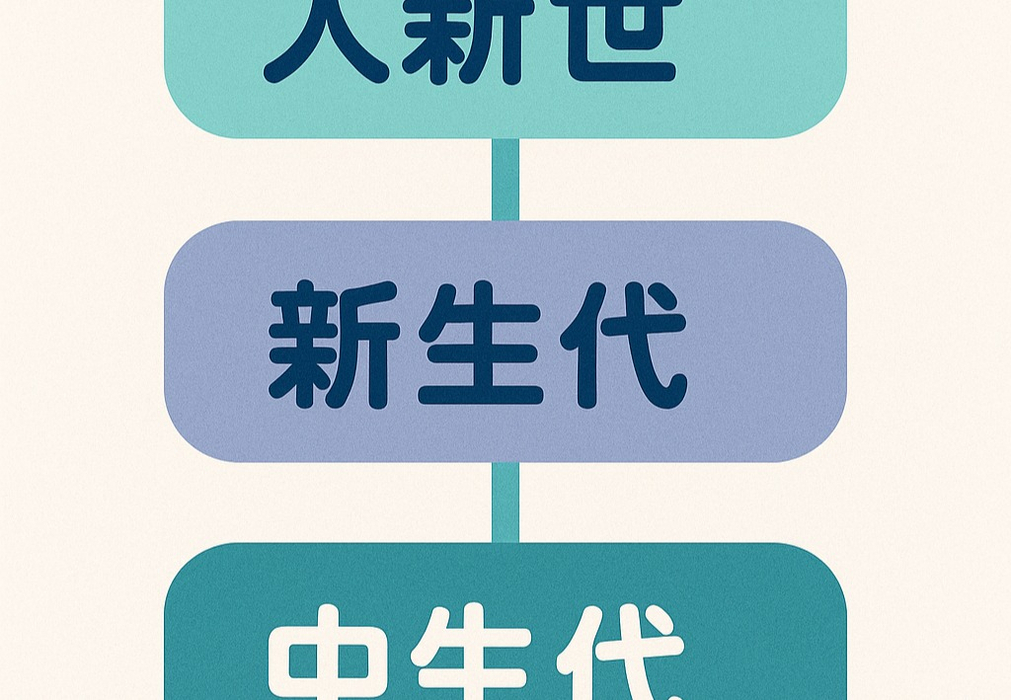画像565