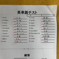 画像610