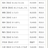 画像706