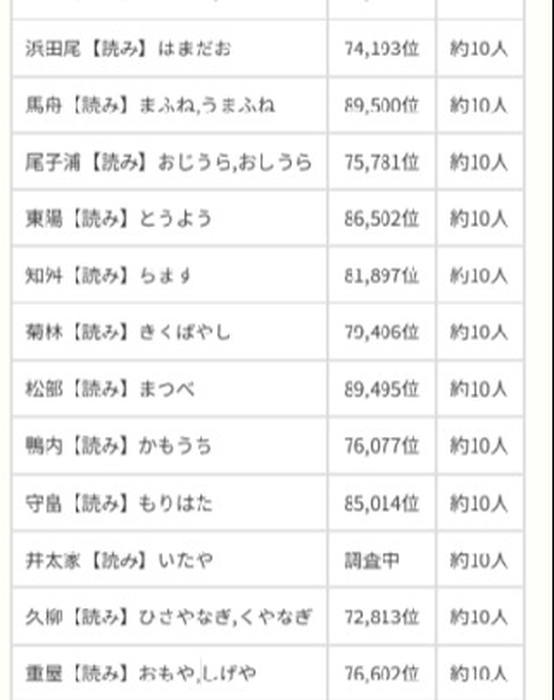 画像706