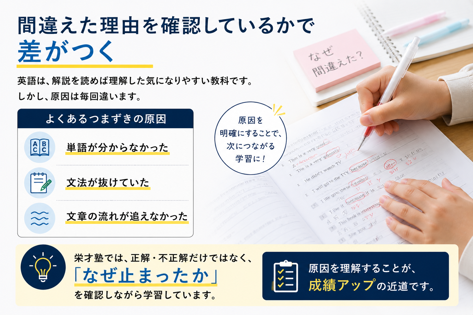 間違えた理由を確認しているかで差がつく